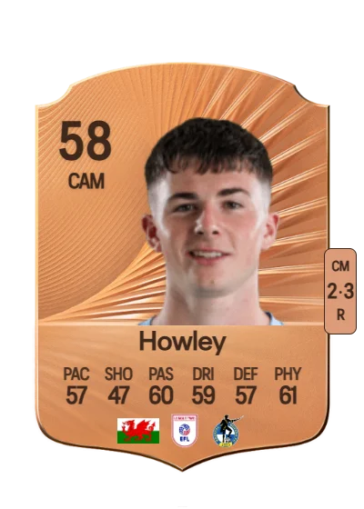 Ryan Howley card