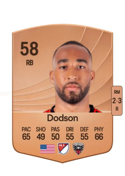 Derek Dodson card