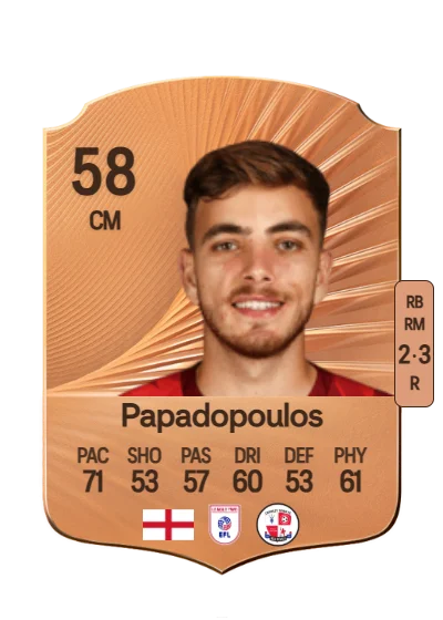 Antony Papadopoulos card