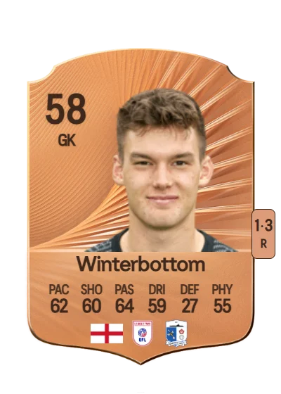 Ben Winterbottom card