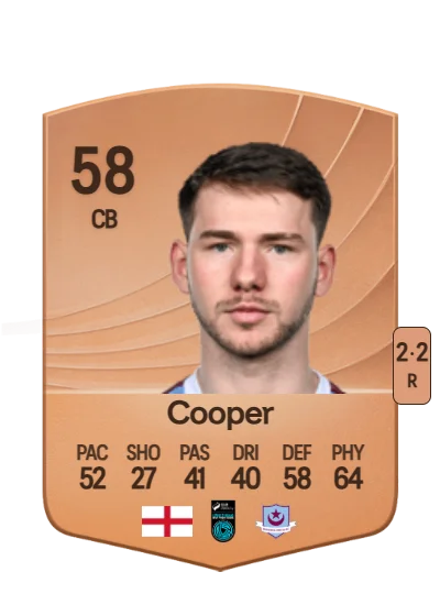 George Cooper card