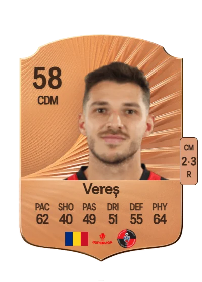 Szilárd Vereș card