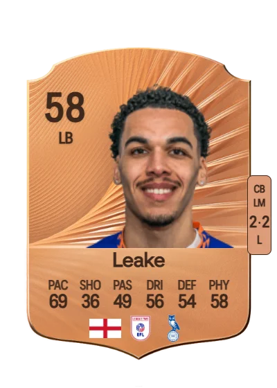Jake Leake card