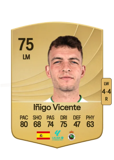 Iñigo Vicente Elorduy card