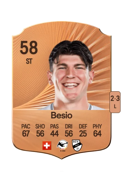 Alessio Besio card