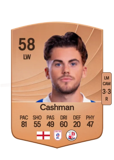 Danny Cashman card