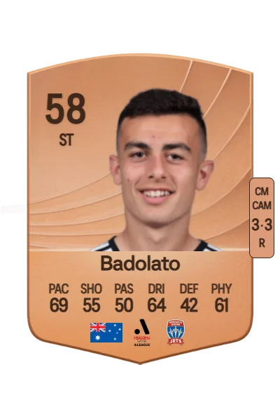 Alex Badolato card