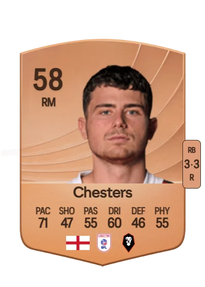 Daniel Chesters card