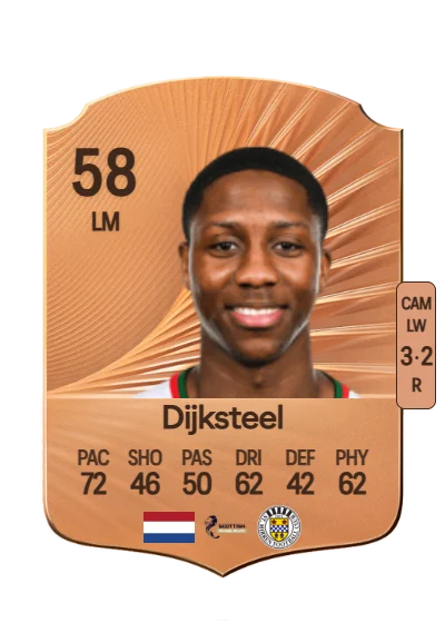 Malik Dijksteel card
