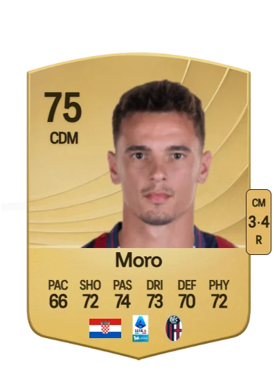 Nikola Moro card