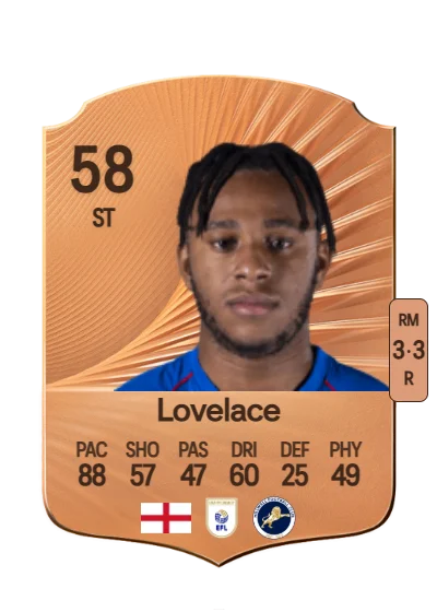 Zak Lovelace card