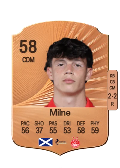 Jack Milne card
