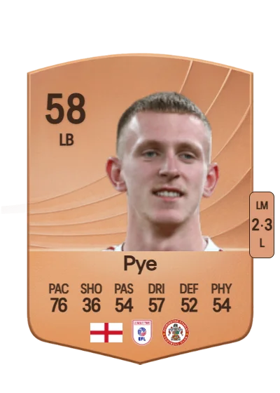 Logan Pye card