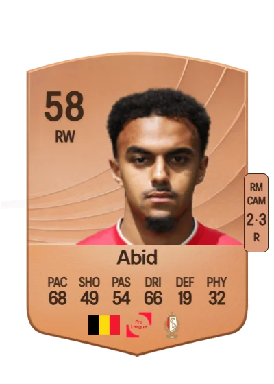 Adnane Abid card