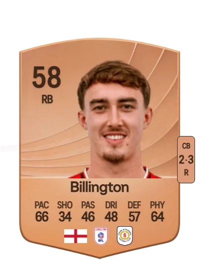 Lewis Billington card