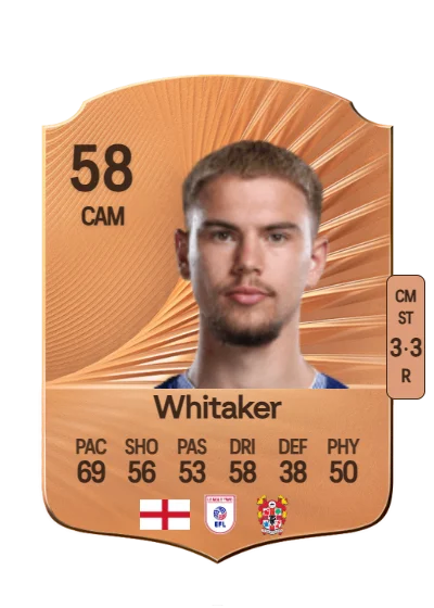 Charlie Whitaker card