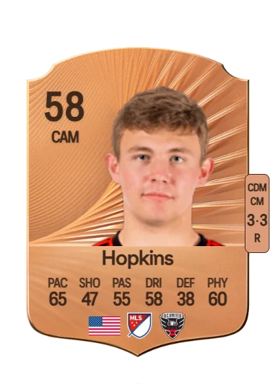 Jackson Hopkins card