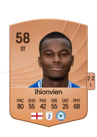 Bradley Ihionvien card