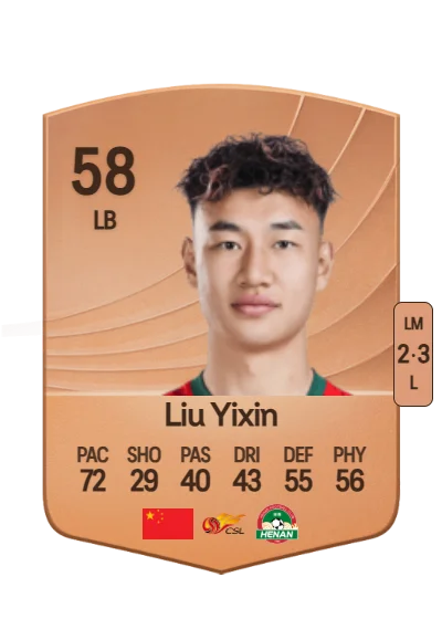 Yixin Liu card