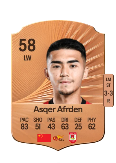 Afrden Asqer card