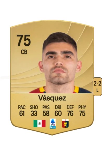 Johan Vásquez card