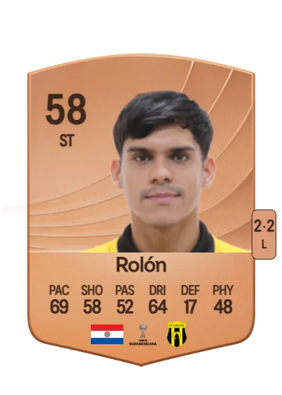 Leonardo Rolón card