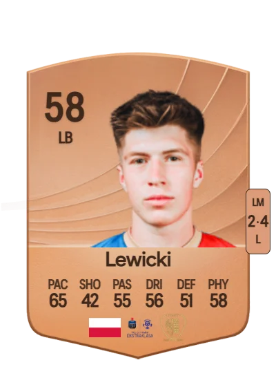 Jakub Lewicki card