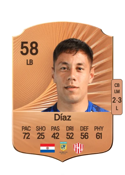 Fernando Díaz card