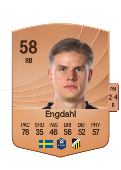 Ben Engdahl card