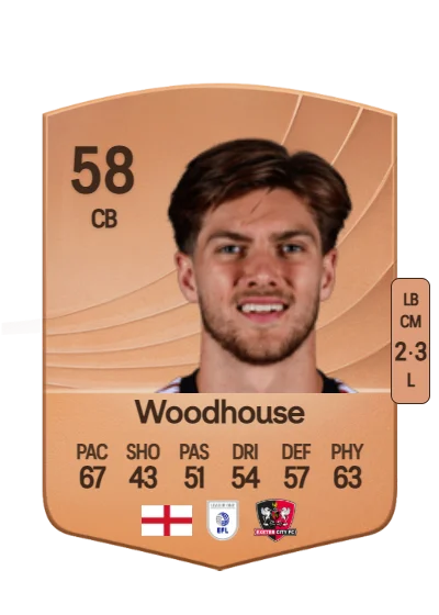 Luca Woodhouse card