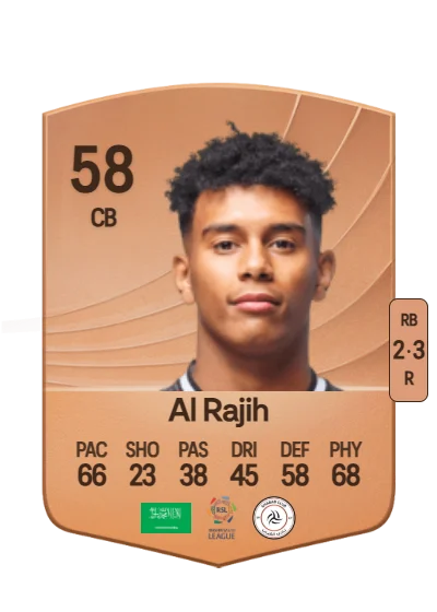 Mubarak Al Rajih card