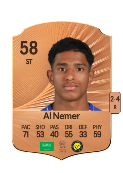 Meshari Al Nemer card