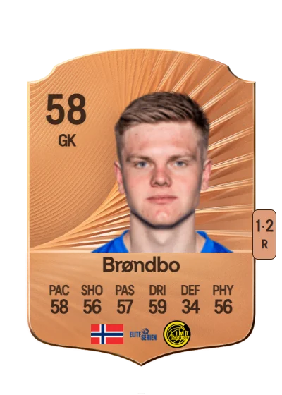 Magnus Brøndbo card