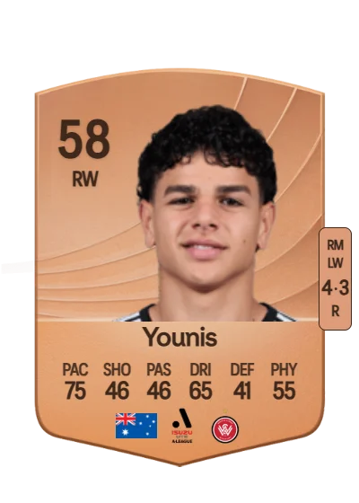 Marcus Younis card