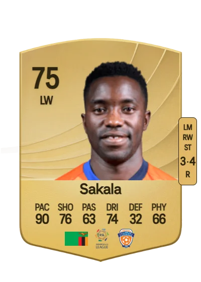 Fashion Sakala card