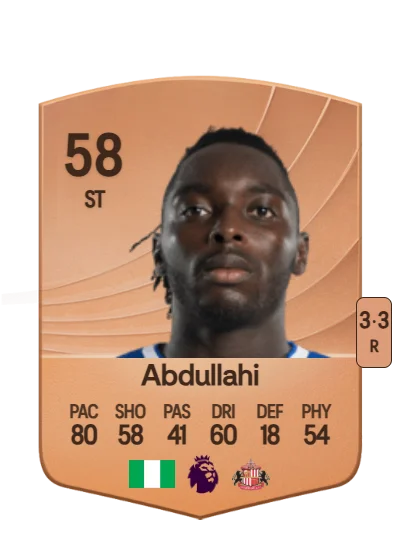 Ahmed Abdullahi card