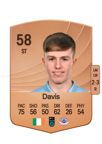 Warren Davis card