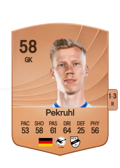 Fabian Pekruhl card