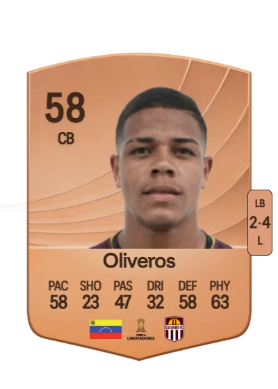 Franyer Oliveros card
