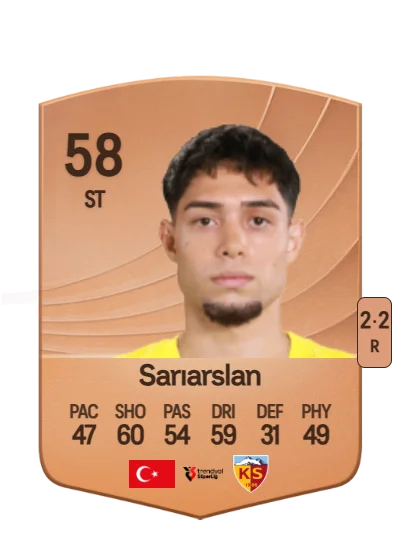 Talha Sarıarslan card