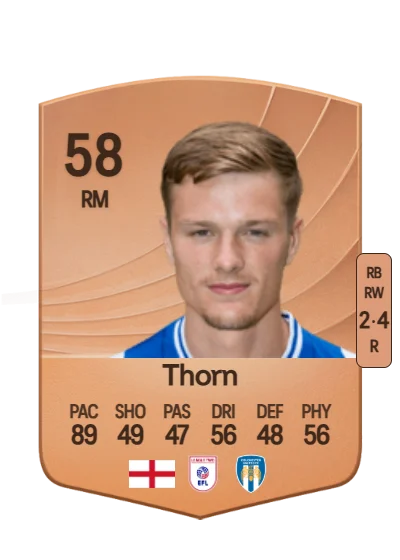 Oscar Thorn card
