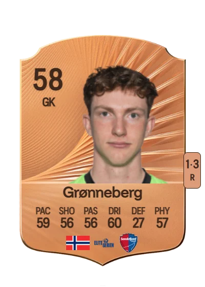 Alf Lukas Grønneberg card