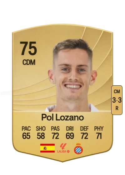 Pol Lozano Vizuete card