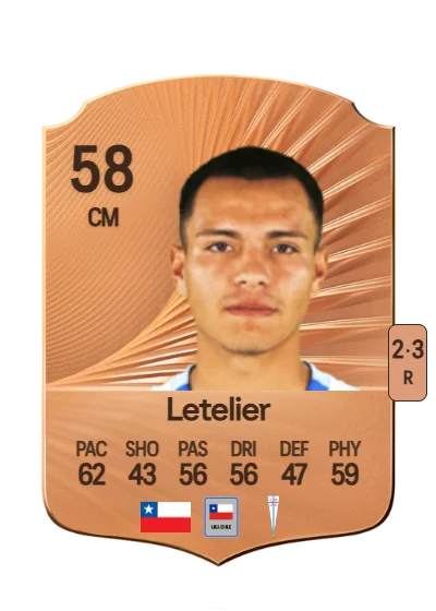 Nicolás Letelier card