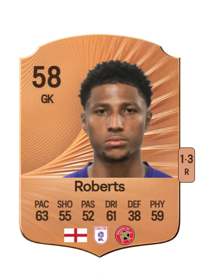 Myles Roberts card