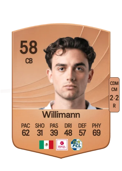 Mauricio Willimann card