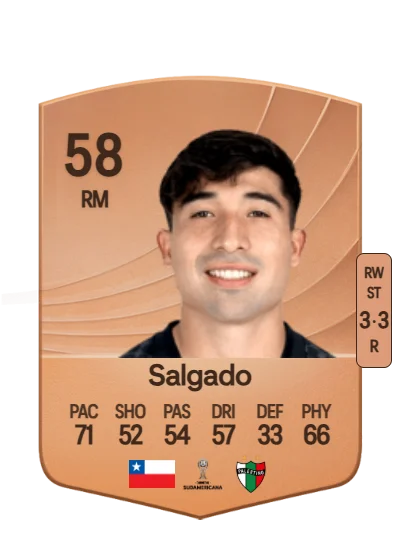 Dilan Salgado card