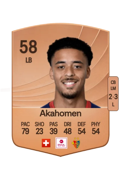 Marvin Akahomen card