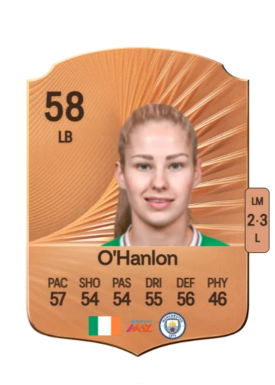 Tara O'Hanlon card