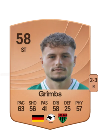 Nico Grimbs card